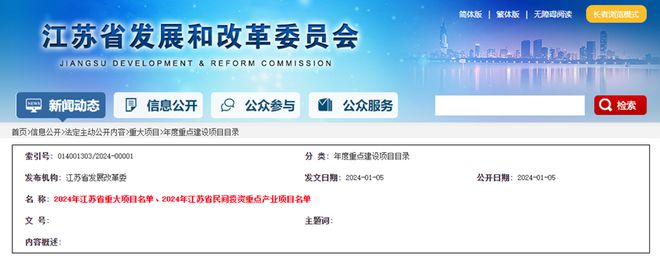 多省发布2024年重点项目名单!超硬材料项目汇总(图2) 多省发布2024年重点项目名单!超硬材料项目汇总(图2)