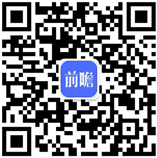 预见2022:《2022年中国钢结构产业全景图谱》(附市场规模、竞争格局、发展前景等)(图20) 预见2022:《2022年中国钢结构产业全景图谱》(附市场规模、竞争格局、发展前景等)(图20)