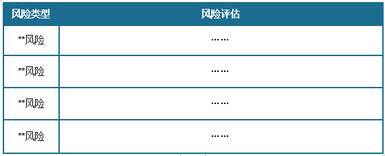 中国建筑钢结构件行业发展深度研究与投资趋势预测(2024-2031年)(图16) 中国建筑钢结构件行业发展深度研究与投资趋势预测(2024-2031年)(图16)