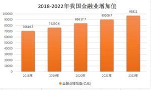 2024年中国装配式建筑​行业发展现状及​未来发展前景趋势预测分析(图6)