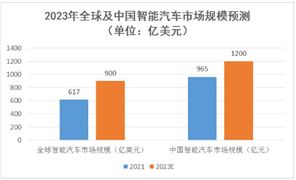 2024年中国装配式建筑​行业发展现状及​未来发展前景趋势预测分析(图12)