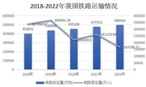 2024年中国装配式建筑​行业发展现状及​未来发展前景趋势预测分析(图13)