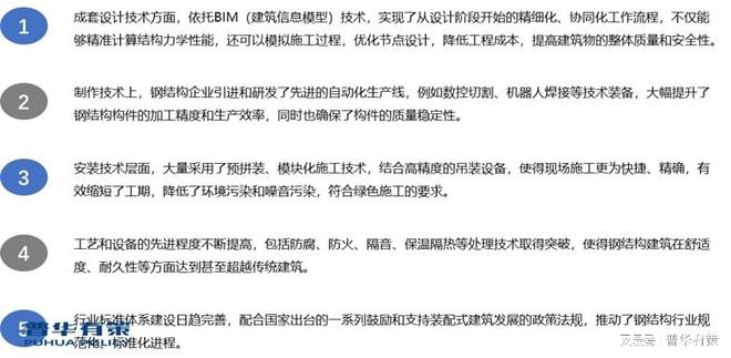 预计到2025年中国装配式钢结构建筑市场规模将达到7533亿元(图5) 预计到2025年中国装配式钢结构建筑市场规模将达到7533亿元(图5)