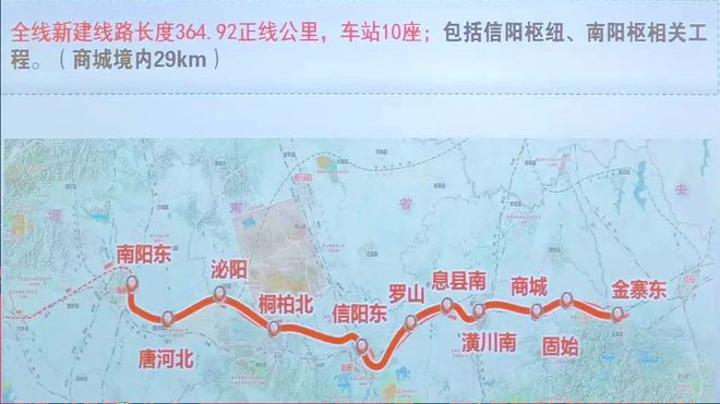 2023-2024年河南将新开工5个铁路项目计划7-8年建成!(图2) 2023-2024年河南将新开工5个铁路项目计划7-8年建成!(图2)