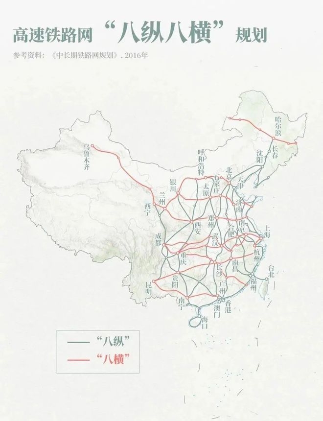 2024年部分省级重点铁路项目清单：哪些铁路计划开工一目了然(图2)