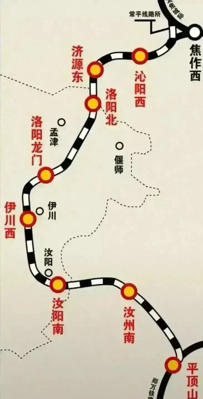 2024年部分省级重点铁路项目清单：哪些铁路计划开工一目了然(图3)