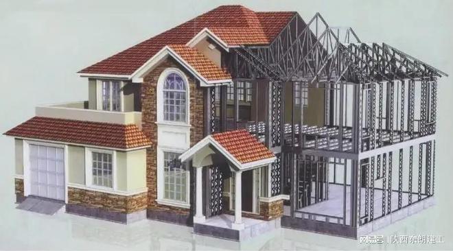 轻钢别墅自建房怎么设计?农村轻钢别墅自建房怎么建造?(图3) 轻钢别墅自建房怎么设计?农村轻钢别墅自建房怎么建造?(图3)