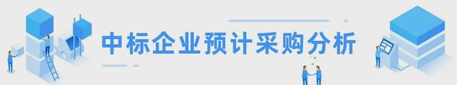 中铁四局连续中标8次！58亿大单稳了！(图10)