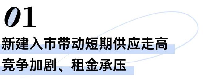 2025年住房租赁行业趋势如何?