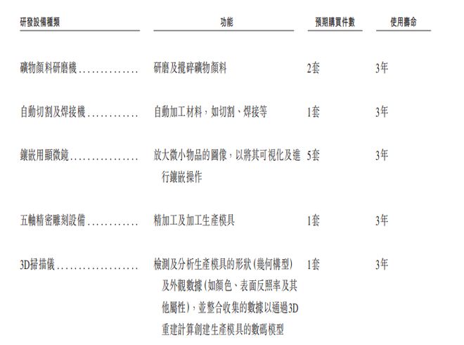毛利率数倍于同行 2024年老铺黄金净利润逆势大涨26倍