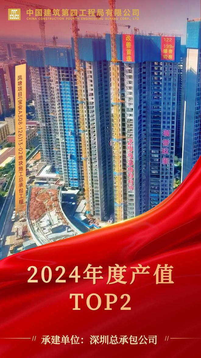 年度盘点!中建四局2024年产值Top15揭晓